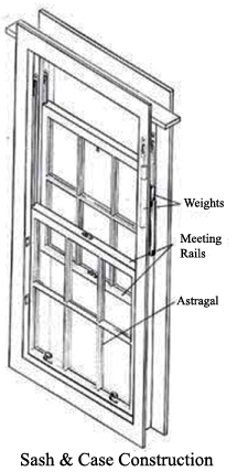 Sash and Case Window Construction