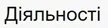 Activities in Ukrainian