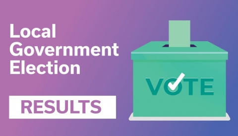 Local Government Elections Results